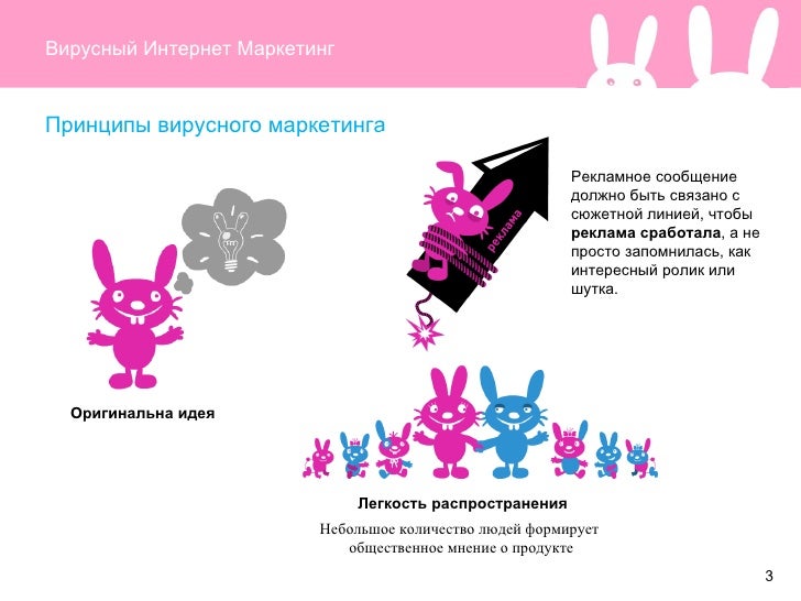 utm-метки для яндекс.директ настроить